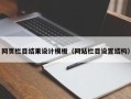 长垣网页栏目结果设计模板（网站栏目设置结构）