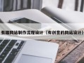 长垣有趣网站制作流程设计（有创意的网站设计）